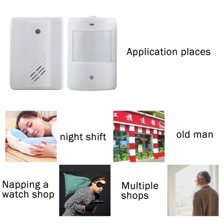 F622-108 Upgraded Version Good Safe Wireless Electro Guard Watch Remote Detective System Kit for Home Office, 1 x Receiver + 1 x Detector - free shipping - PMC TechLife - Order now!