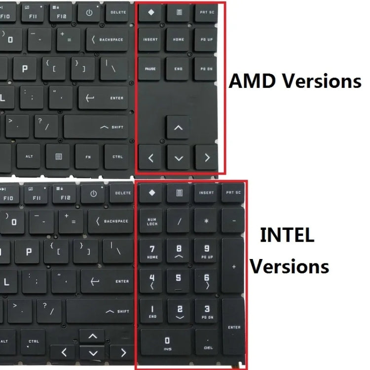 For HP Omen 15-EK 15-EK0019NR 15-EN 15-EN0013DX TPN-Q236 Laptop Keyboard (Red) - HP Spare Parts by PMC TechLife | Online Shopping South Africa | PMC TechLife