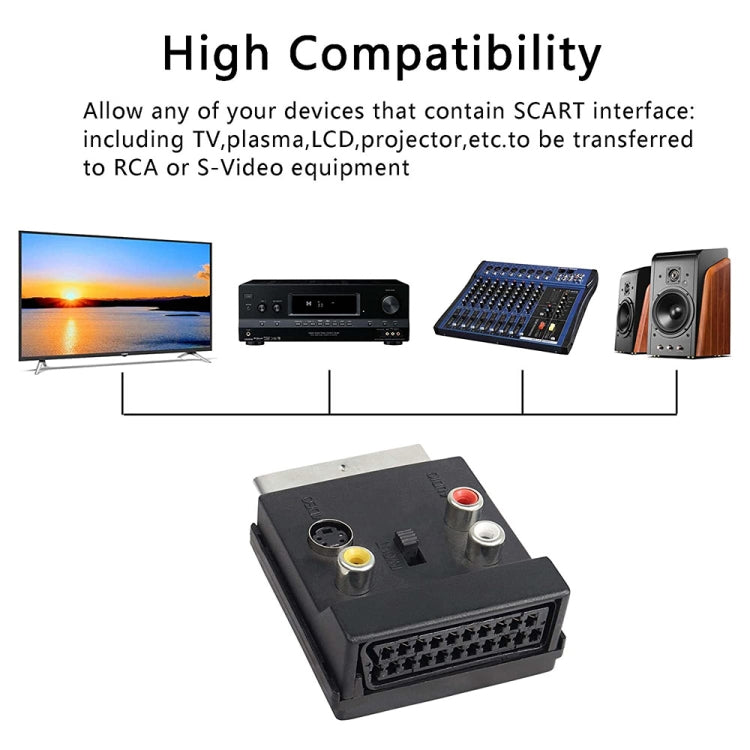 JUNSUNMAY 21 Pin Scart Male to Female S-Video 3 RCA Adapter Switchable in Out Audio Converter - free shipping - PMC TechLife - Order now!