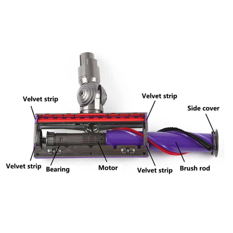 For Dyson V8 V10 50W Motor-Cross Head Vacuum Cleaner Direct Drive Suction Head Parts - free shipping - PMC TechLife - Order now!