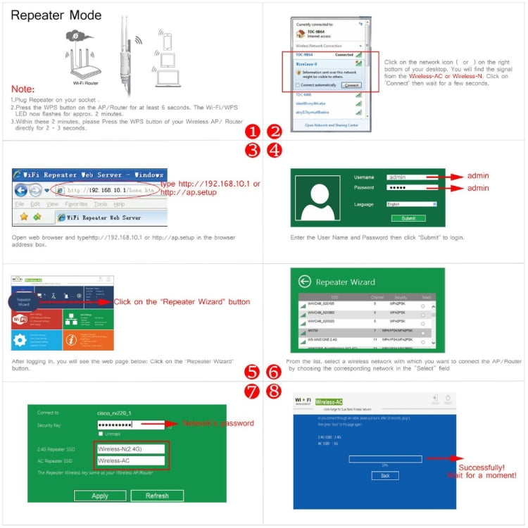 WAVLINK AC600 AP 2.4G/5G Dual Frequency Outdoor High Power Repeater, Pulg Type:UK Plug - free shipping - PMC TechLife - Order now!