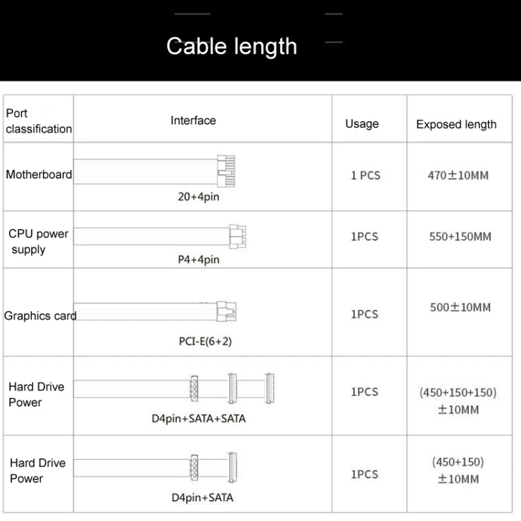 JBON 500WS ATX 12V Computer Power Supply With 12cm Fan - PC Power Supplies by JBON | Online Shopping South Africa | PMC TechLife | Buy Now Pay Later Mobicred
