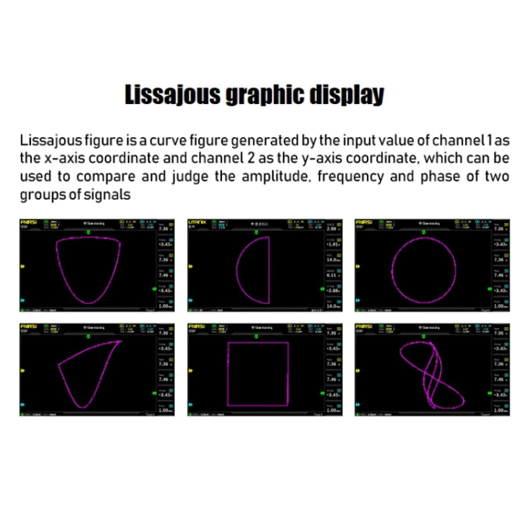 FNIRSI 1014D 2 in 1 Dual-channel 100M Bandwidth Digital Oscilloscope 1GS Sampling Signal Generator, US Plug - free shipping - PMC TechLife - Order now!