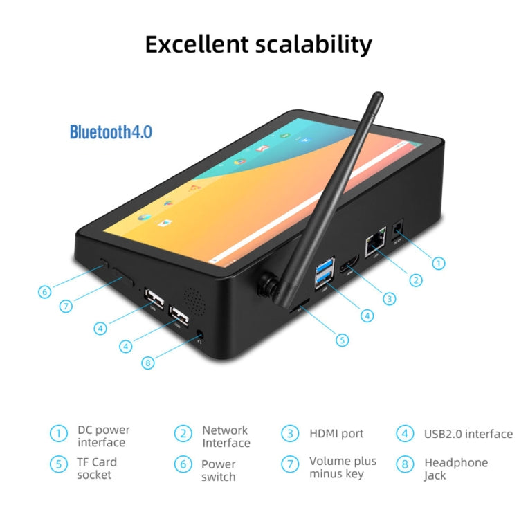 PiPo X10RK Mini Tablet PC Box, 10.1 inch, 2GB+32GB, Android 7.1.2 RK3326 Quad-core Cortex A35 up to 1.5GHz Support WiFi & Bluetooth & TF Card & HDMI & RJ45, US Plug(Black) - free shipping - PMC TechLife - Order now!