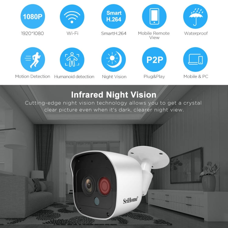 SriHome NVS001+IPC029 1080P 6-Channel NVR Kit Wireless Security Camera System, Support Humanoid Detection / Motion Detection / Night Vision, EU Plug - Video Recorder Kit by SriHome | Online Shopping South Africa | PMC Jewellery | Buy Now Pay Later Mobicred