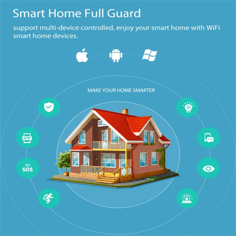 NEO NAS-SC03W Wireless WiFi EU Smart Light Control Switch 3Gang - Smart Switch by NEO | Online Shopping South Africa | PMC Jewellery | Buy Now Pay Later Mobicred