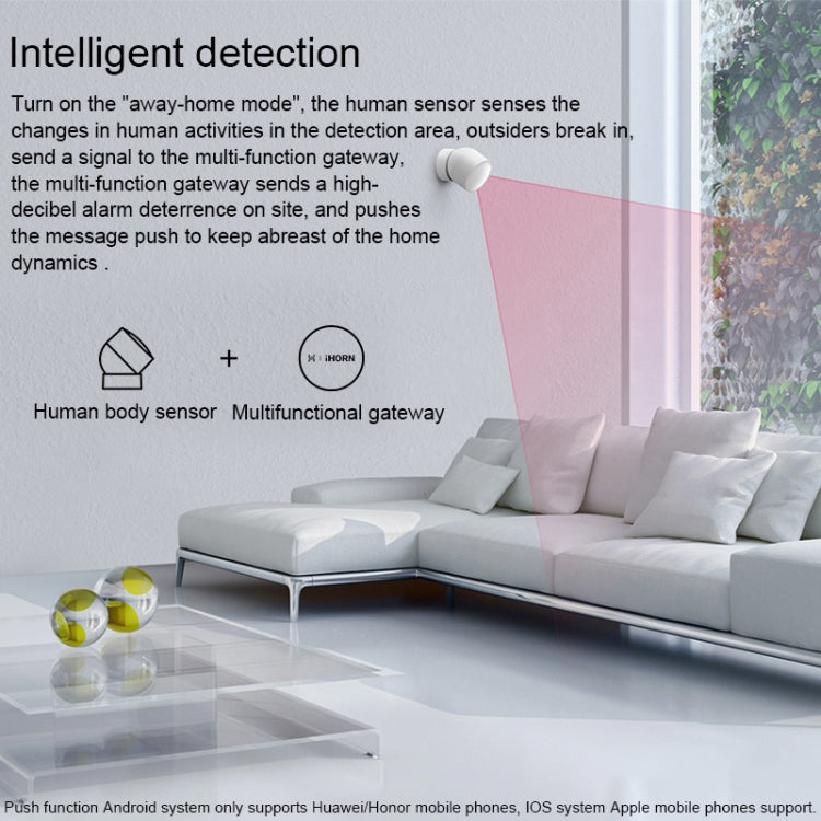 Original Huawei Smart Selection Ecological Products iHORN Smart 360 Degree Rotation Human Body Sensor, Support HUAWEI HiLink - Home Automation Modules by Huawei | Online Shopping South Africa | PMC Jewellery | Buy Now Pay Later Mobicred