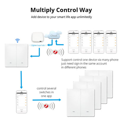 2 Buttons Intelligent Switch Smart Wall Switch (White) - Smart Switch by PMC Jewellery | Online Shopping South Africa | PMC Jewellery | Buy Now Pay Later Mobicred