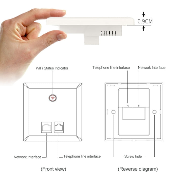 COMFAST CF-E537AC 750Mbps Dual Band Indoor Wall WiFi AP - Wireless Routers by COMFAST | Online Shopping South Africa | PMC Jewellery | Buy Now Pay Later Mobicred