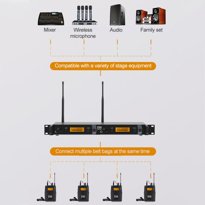 XTUGA IEM1200 Wireless Transmitter 8 Bodypack Stage Singer In-Ear Monitor System(US Plug) - Microphone by XTUGA | Online Shopping South Africa | PMC Jewellery | Buy Now Pay Later Mobicred