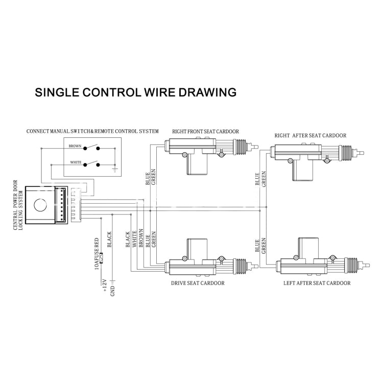 Car 12V Central Locking Host Box - Remote Control by PMC Jewellery | Online Shopping South Africa | PMC Jewellery