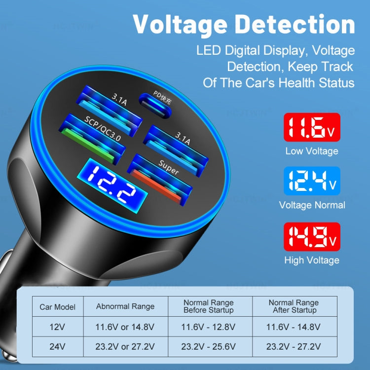 WGS-G37 5 in 1 Digital Display Super Fast Charging Car Charger with Voltmeter (Black) - Car Charger by PMC Jewellery | Online Shopping South Africa | PMC Jewellery | Buy Now Pay Later Mobicred