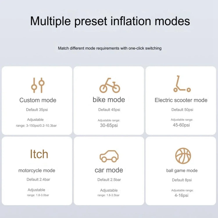Xiaomi Mijia Air Pump 2 Pro Portable Electric Air Compressor Mi Inflatable Treasure 150psi High Pressure For Motorcycle Car Soccer (Black) - free shipping - PMC Jewellery - Order now!