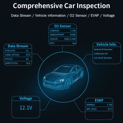 V320 Car OBD2 Diagnostic Instrument Fault Clear Code Reader - Electronic Test by PMC Jewellery | Online Shopping South Africa | PMC Jewellery | Buy Now Pay Later Mobicred