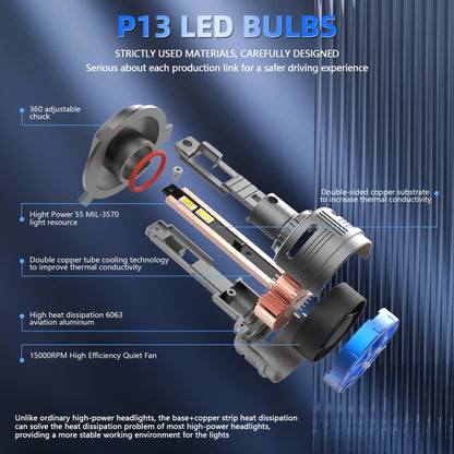 P13 1 Pair H1 DC10-32V / 60W / 6000K / 6500LM Car Liquid Metal LED Headlight - LED Headlamps by PMC Jewellery | Online Shopping South Africa | PMC Jewellery | Buy Now Pay Later Mobicred