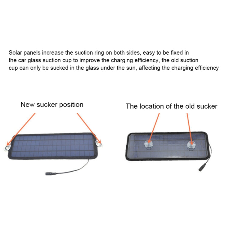 4.5W Portable Car Automobile Boat Battery Solar Cells Rechargeable Power Battery Charger - Booster Cable & Clip by PMC Jewellery | Online Shopping South Africa | PMC Jewellery