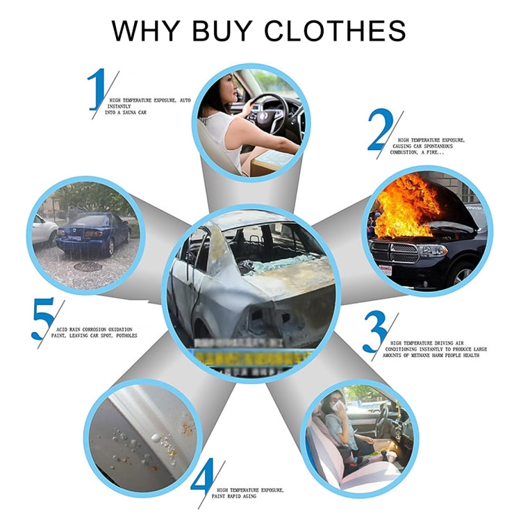 Anti-Dust Anti-UV Heat-insulating Elastic Force Cotton Car Cover for SUV, Size: L, 4.78m~5.04m(Black) - PE Material by PMC TechLife | Online Shopping South Africa | PMC TechLife | Buy Now Pay Later Mobicred