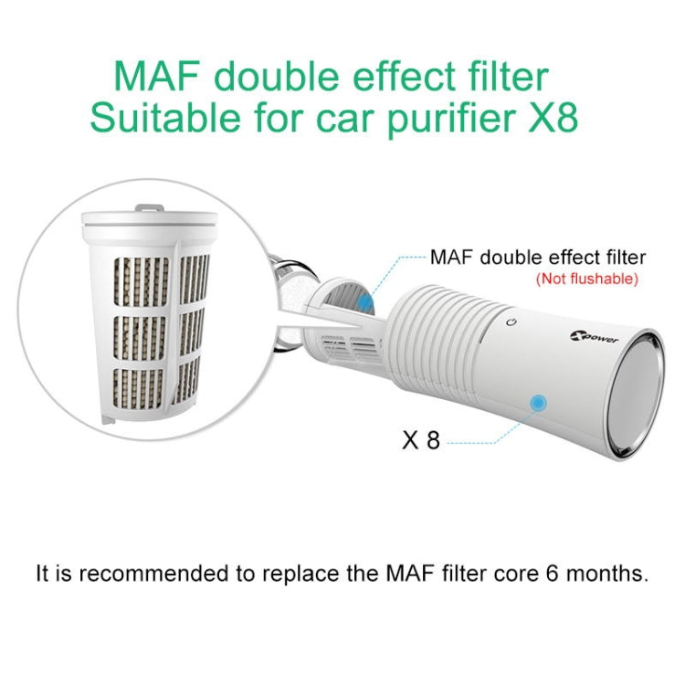 XPower M8 Car Air Purifier Filter + Filter Element for XPower X8 Nano Air Purifier - Air Purifier by Xpower | Online Shopping South Africa | PMC TechLife | Buy Now Pay Later Mobicred
