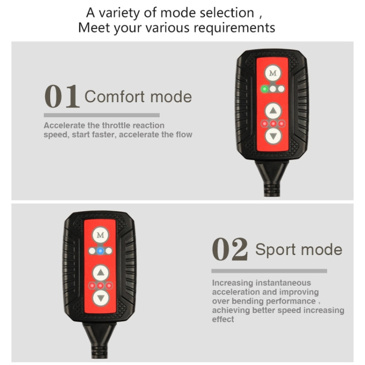 TROS X Global Intelligent Power Control System for Ford F150, with Anti-theft / Learning Function - Car Modification by TROS | Online Shopping South Africa | PMC Jewellery | Buy Now Pay Later Mobicred