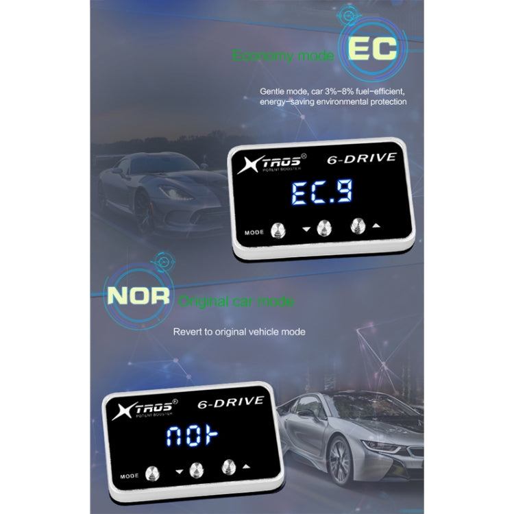 TROS TS-6Drive Potent Booster Electronic Throttle Controller for Jeep Wrangler JL 2018-2019 - Car Modification by TROS | Online Shopping South Africa | PMC TechLife | Buy Now Pay Later Mobicred
