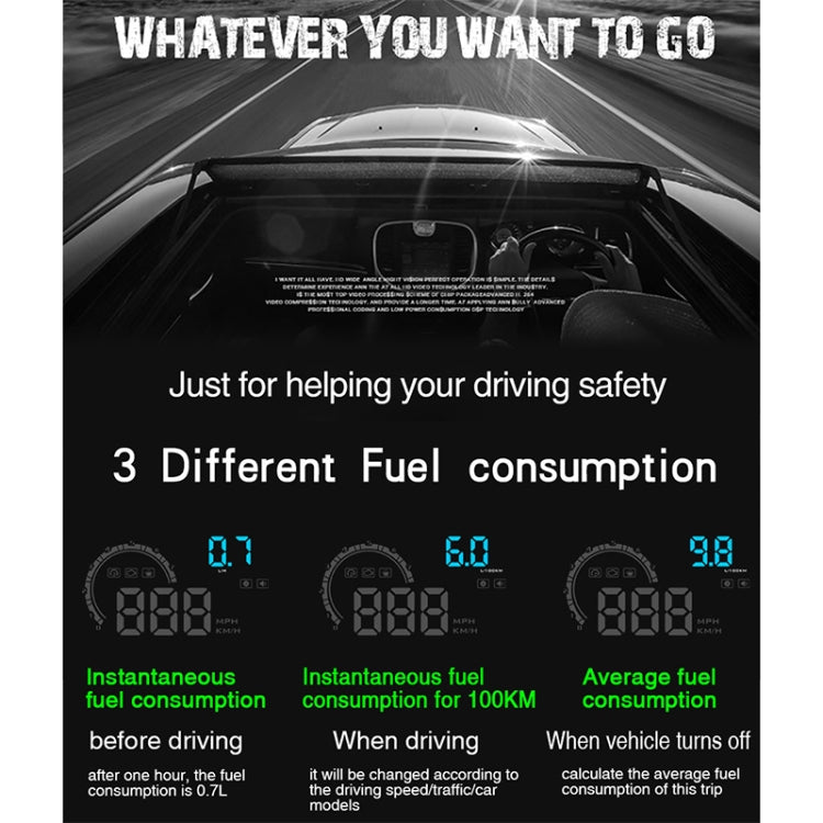 D2500 OBD2+GPS 4 inch Vehicle-mounted Head Up Display Security System, Support Car Speed / Engine Revolving Speed Display / Water Temperature / Battery Voltage / Running Speed & Direction & Distance - Head Up Display System by PMC TechLife | Online Shopping South Africa | PMC TechLife | Buy Now Pay Later Mobicred