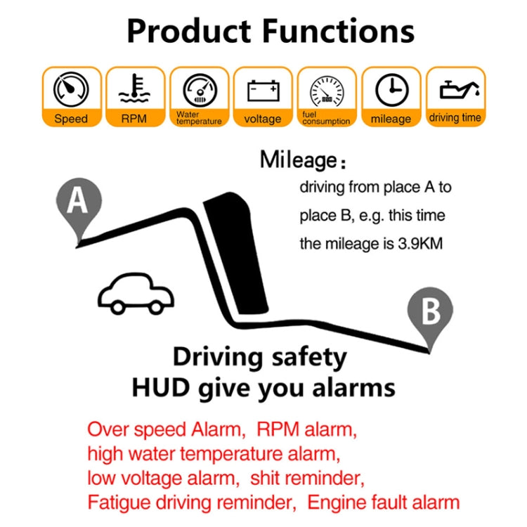 D2500 OBD2+GPS 4 inch Vehicle-mounted Head Up Display Security System, Support Car Speed / Engine Revolving Speed Display / Water Temperature / Battery Voltage / Running Speed & Direction & Distance - Head Up Display System by PMC TechLife | Online Shopping South Africa | PMC TechLife | Buy Now Pay Later Mobicred