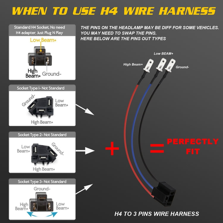 7 inch H4 DC 9V-30V 3000LM 6000K 30W IP67 8LED Lamp Beads Car Square Shape LED Headlight Lamps for Jeep Wrangler - Work Lights by PMC TechLife | Online Shopping South Africa | PMC TechLife | Buy Now Pay Later Mobicred