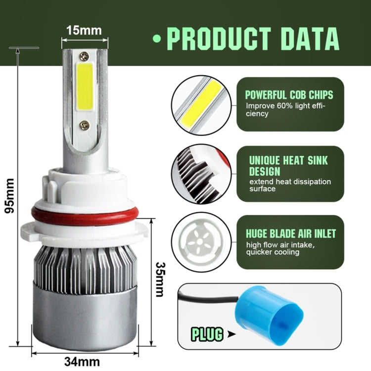 2pcs 9004 18W 1800LM 6000K Waterproof IP68 Car Auto LED Headlight with 2 COB LED Lamps, DC 9-36V(White Light) - LED Headlamps by PMC TechLife | Online Shopping South Africa | PMC TechLife | Buy Now Pay Later Mobicred