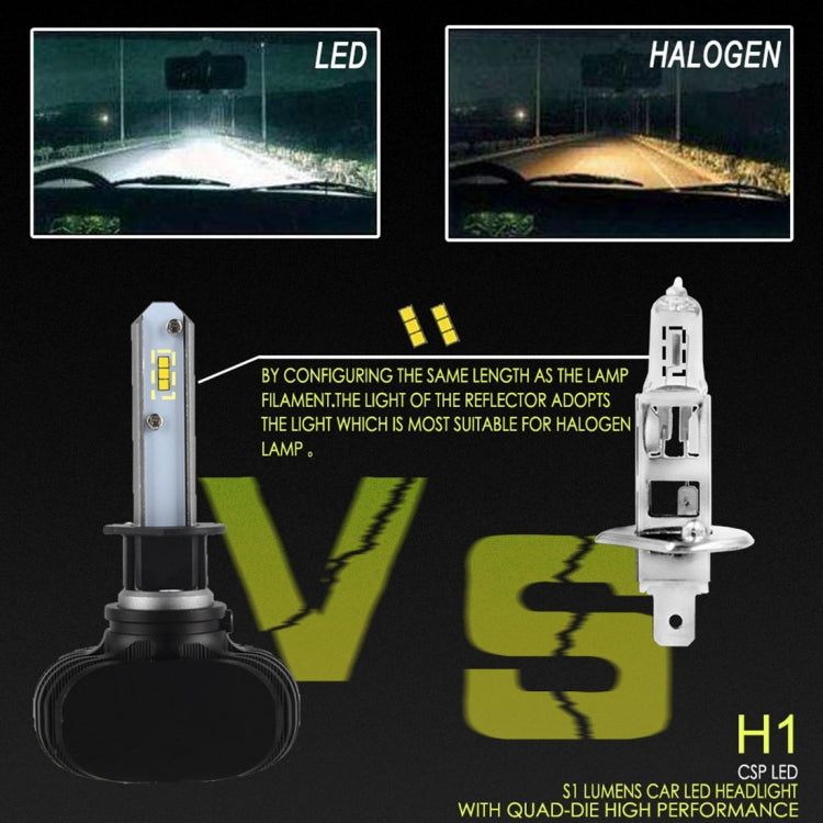 2 PCS H1 IP65 Waterproof White Light 6 CSP LED Car Headlight Bulb,  9-36V / 18W, 6000K / 2000LM - LED Headlamps by PMC Jewellery | Online Shopping South Africa | PMC Jewellery | Buy Now Pay Later Mobicred