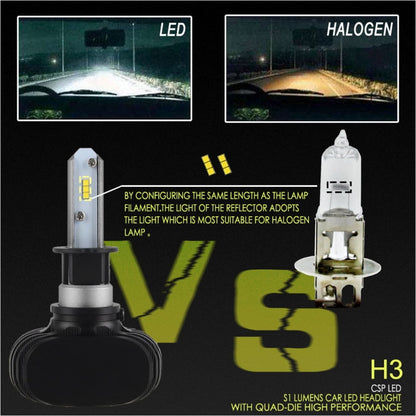 2 PCS H3 IP65 Waterproof White Light 6 CSP LED Car Headlight Bulb,  9-36V / 18W, 6000K / 2000LM - LED Headlamps by PMC Jewellery | Online Shopping South Africa | PMC Jewellery | Buy Now Pay Later Mobicred