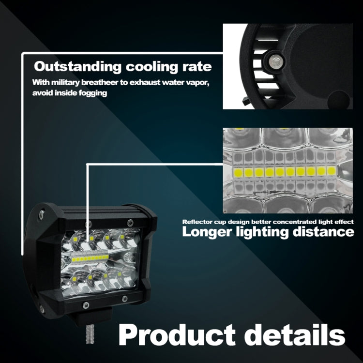 4 inch 15W 1500LM LED Strip Lamp Working Refit Off-road Vehicle Light Roof Strip Light - Work Lights by PMC TechLife | Online Shopping South Africa | PMC TechLife | Buy Now Pay Later Mobicred