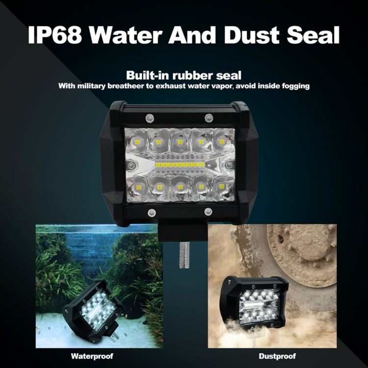 4 inch 15W 1500LM LED Strip Lamp Working Refit Off-road Vehicle Light Roof Strip Light - Work Lights by PMC TechLife | Online Shopping South Africa | PMC TechLife | Buy Now Pay Later Mobicred