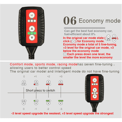 TROS X Global Intelligent Power Control System for Toyota Hilux 2016-2020, with Anti-theft / Learning Function - Car Modification by TROS | Online Shopping South Africa | PMC Jewellery | Buy Now Pay Later Mobicred