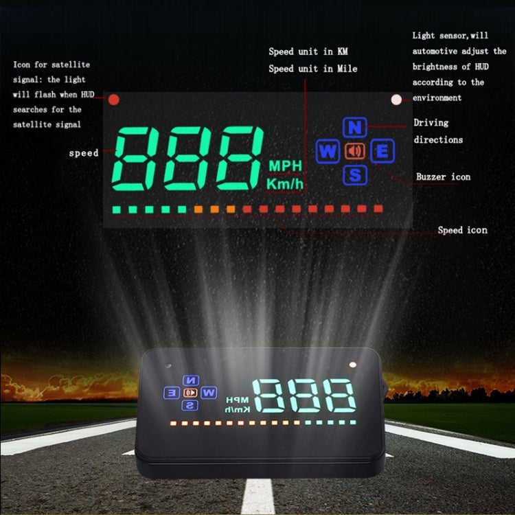 A2 HUD 3.5 inch HD GPS Car Head Up Display, Speed & Over Speed Alarm, Compass, Freely Switch Between Kilometers and Miles(Black) - Head Up Display System by PMC TechLife | Online Shopping South Africa | PMC TechLife | Buy Now Pay Later Mobicred