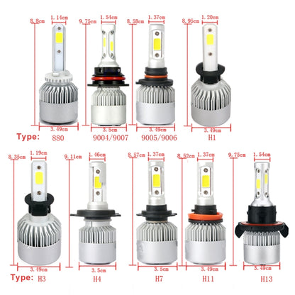 S2 2PCS H3 18W 1800LM 6500K 2 COB LED Waterproof IP67 Car Headlight Lamps, DC 9-32V(White Light) - LED Headlamps by PMC Jewellery | Online Shopping South Africa | PMC Jewellery | Buy Now Pay Later Mobicred