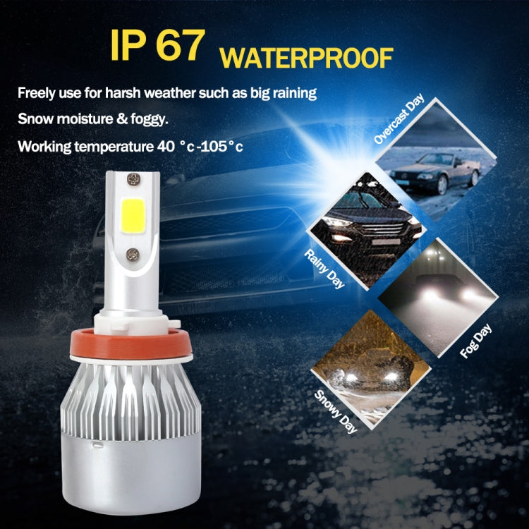 2 PCS 9005 18W 1800 LM 8000K IP68 Casnbus Constant Current Car LED Headlight with 2 COB Lamps, DC 9-36V(Ice Blue Light) - LED Headlamps by PMC TechLife | Online Shopping South Africa | PMC TechLife | Buy Now Pay Later Mobicred