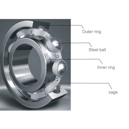 Automotive Steering Wheel Bearings Deep Groove Ball Thin Wall Bearings - Engine Fittings by PMC Jewellery | Online Shopping South Africa | PMC Jewellery