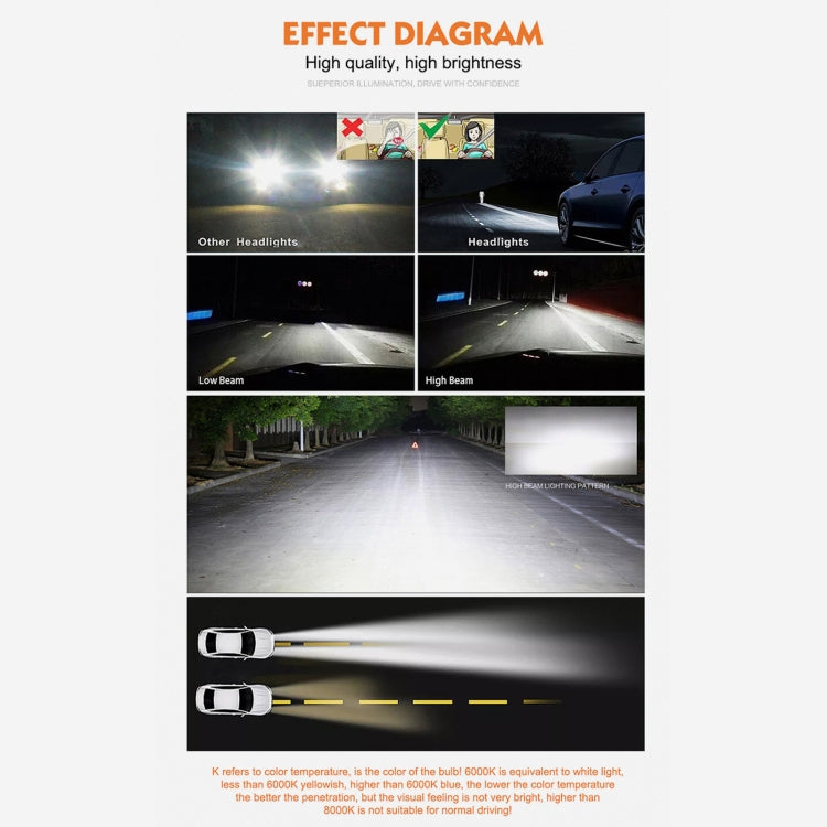 2 PCS D4R 35W 3800 LM 8000K HID Bulbs Xenon Lights Lamps, DC 12V(White Light) - Xenon Lights by PMC TechLife | Online Shopping South Africa | PMC TechLife | Buy Now Pay Later Mobicred
