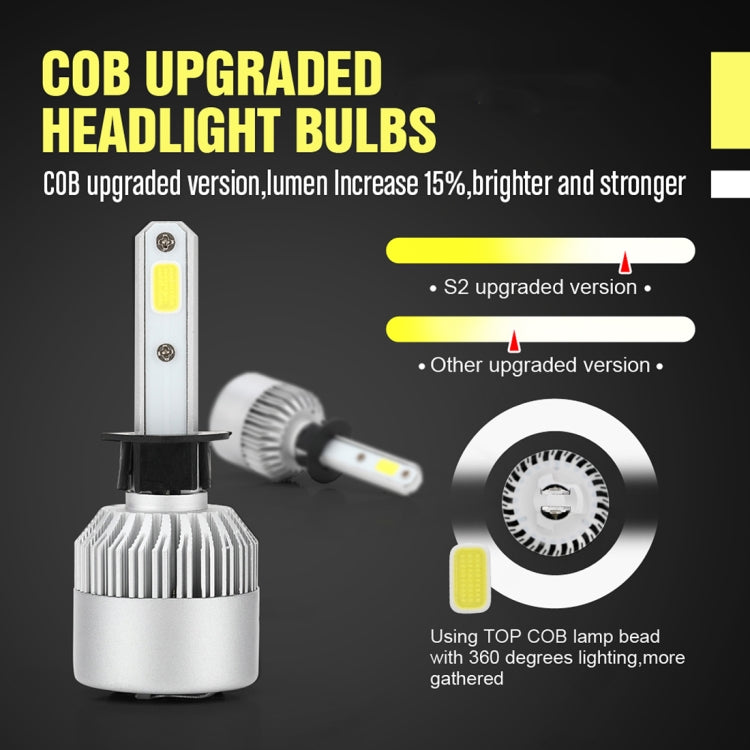 2 PCS S2 H1 18W 6000K 1800LM IP65 2 COB LED Car Headlight Lamps, DC 9-30V(Cool White) - LED Headlamps by PMC Jewellery | Online Shopping South Africa | PMC Jewellery | Buy Now Pay Later Mobicred