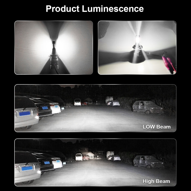 2 PCS M3 9005 / HB3 / H10 DC9-32V / 17W / 6500K / 2000LM IP68 Car LED Headlight Lamps(Cool White) - LED Headlamps by PMC TechLife | Online Shopping South Africa | PMC TechLife | Buy Now Pay Later Mobicred