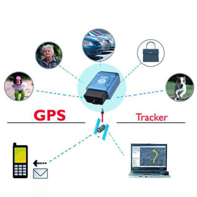 TK206 2G GPS OBD2 Real Time GSM Quad Band Anti-theft Vibration Alarm GSM GPRS Mini GPS Car Tracker (Blue) - Car Tracker by PMC TechLife | Online Shopping South Africa | PMC TechLife | Buy Now Pay Later Mobicred