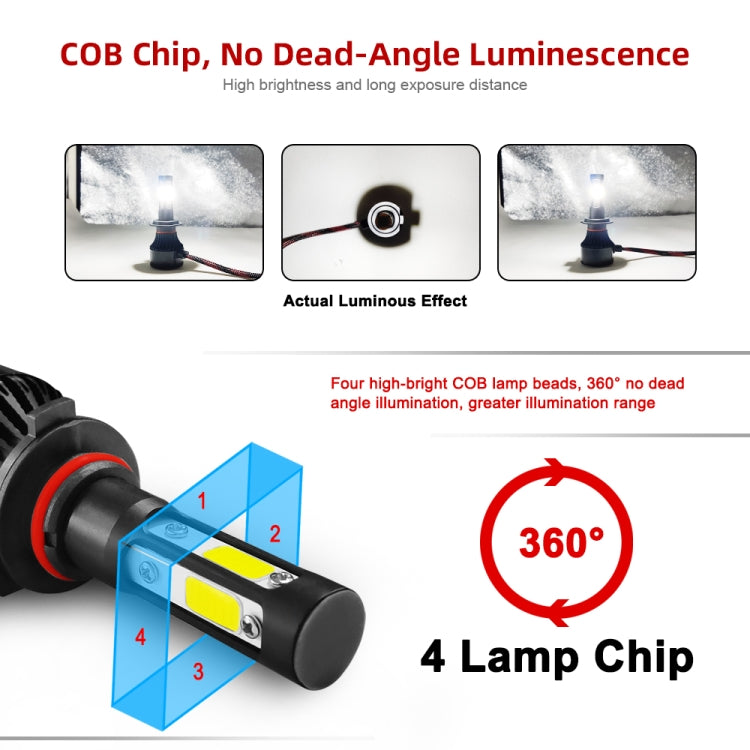 2 PCS S2 H8 / H9 / H11 DC9-36V / 25W / 6000K / 2500LM IP68 Car LED Headlight Lamps (Cool White) - LED Headlamps by PMC TechLife | Online Shopping South Africa | PMC TechLife | Buy Now Pay Later Mobicred