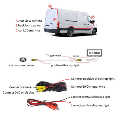 PZ467 Car Waterproof 170 Degree Brake Light View Camera for Chevrolet - Rear View Cameras by PMC Jewellery | Online Shopping South Africa | PMC Jewellery | Buy Now Pay Later Mobicred