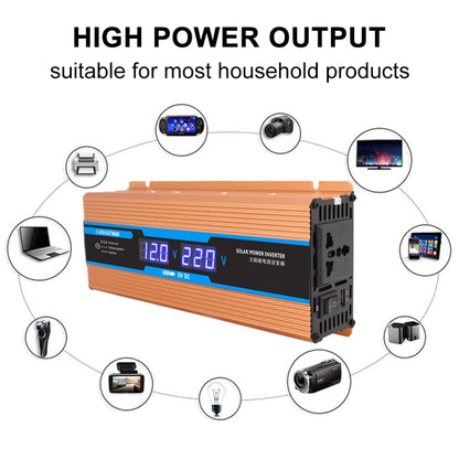 Carmaer Modified Sine Wave 48V to 220V 1200W Car Multi-function Double Digital Display Inverter Household Power Converter - Modified Square Wave by PMC Jewellery | Online Shopping South Africa | PMC Jewellery | Buy Now Pay Later Mobicred