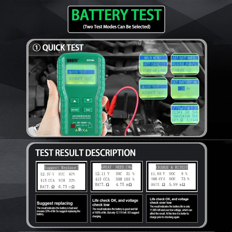 DUOYI DY219A Car 12V / 24V Digital Battery Analyzer Fault Diagnostic Device - Electronic Test by DUOYI | Online Shopping South Africa | PMC TechLife | Buy Now Pay Later Mobicred