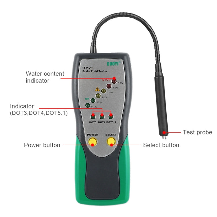 DUOYI DY23 Car Brake Fluid Test Pen - Electronic Test by DUOYI | Online Shopping South Africa | PMC TechLife | Buy Now Pay Later Mobicred