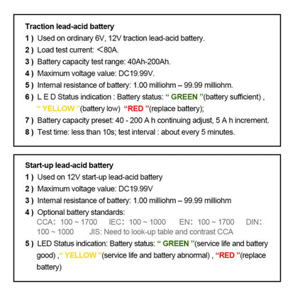 DUOYI DY226A Car 3 in 1 CCA Load Battery Charging Digital Capacity Tester - Electronic Test by DUOYI | Online Shopping South Africa | PMC Jewellery | Buy Now Pay Later Mobicred