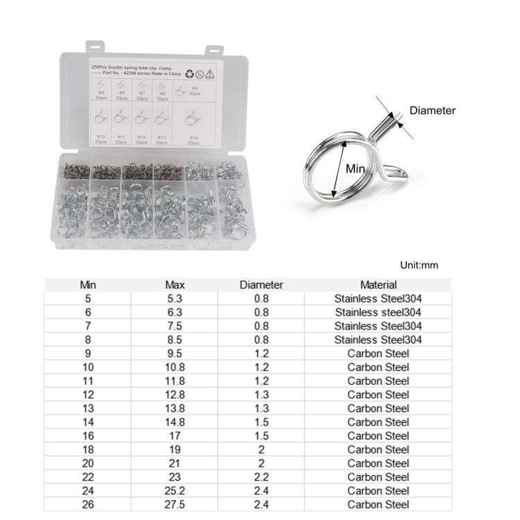 250 PCS Double Wire Spring Tube Clamp Water Pipe Clamps, Size: 5-14mm - Booster Cable & Clip by PMC Jewellery | Online Shopping South Africa | PMC Jewellery