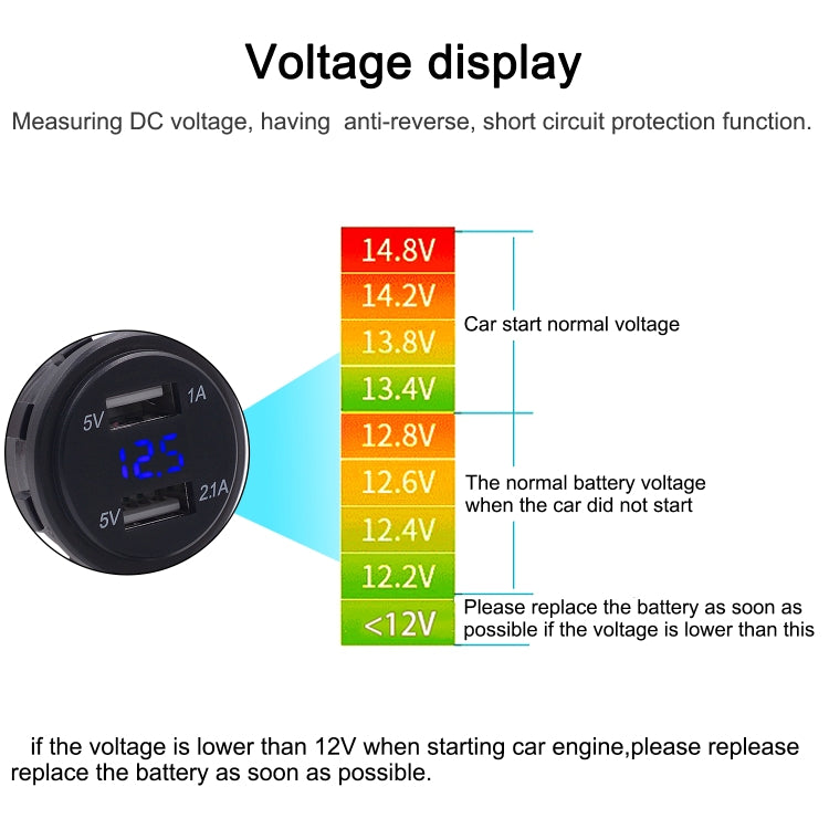 Universal Car Dual Port USB Charger Power Outlet Adapter 3.1A 5V IP66 with LED Digital Voltmeter + 60cm Cable(Blue Light) - DIY Modified Charger by PMC TechLife | Online Shopping South Africa | PMC TechLife | Buy Now Pay Later Mobicred