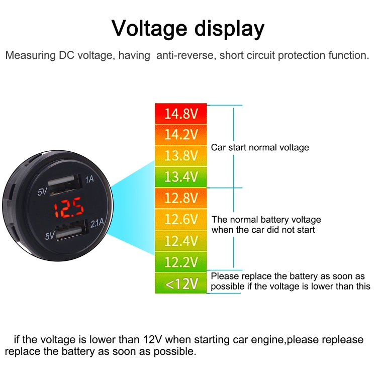 Universal Car Dual Port USB Charger Power Outlet Adapter 3.1A 5V IP66 with LED Digital Voltmeter + 60cm Cable(Red Light) - DIY Modified Charger by PMC TechLife | Online Shopping South Africa | PMC TechLife | Buy Now Pay Later Mobicred